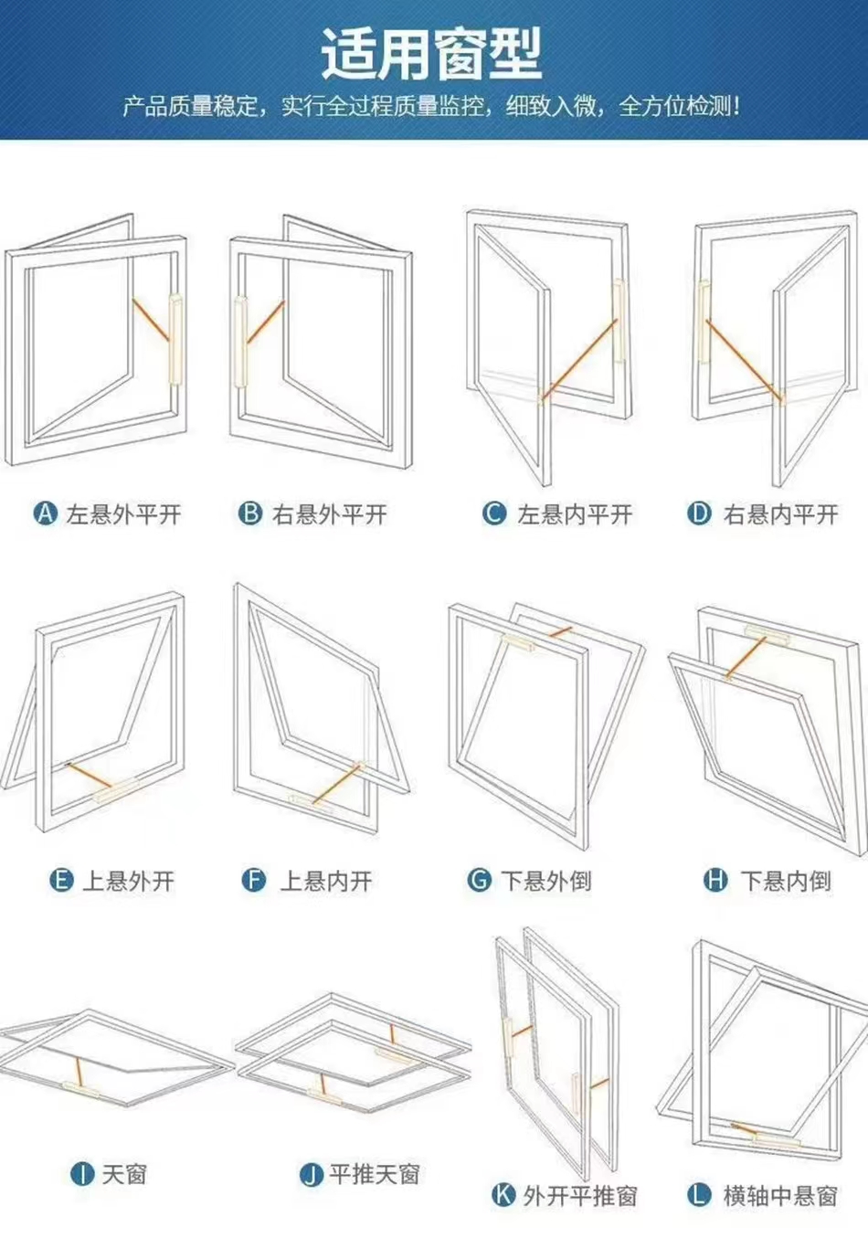 电动链条开窗器