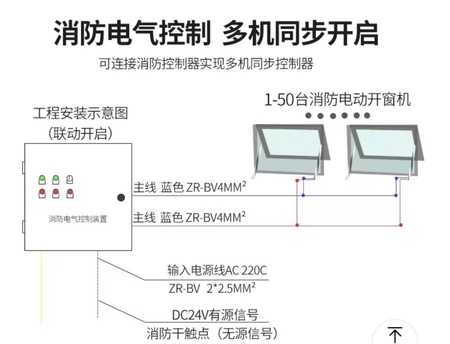 电动曲臂开窗器