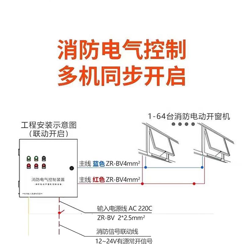 消防联动控制箱
